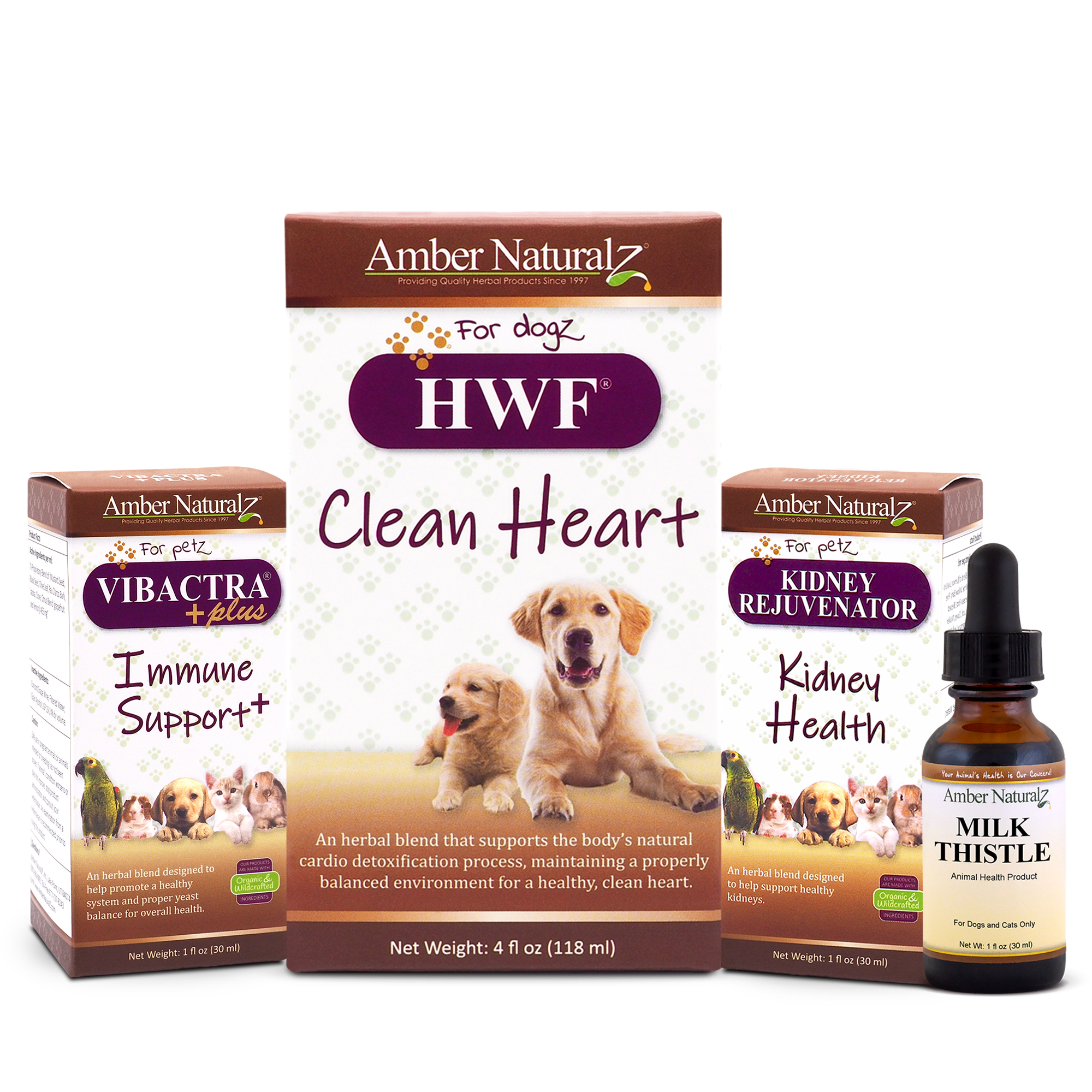 HWF Support Bundle